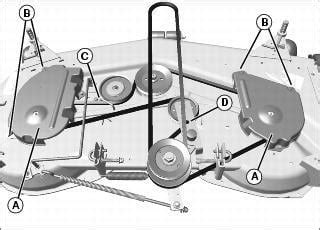 54 inches, each of these mowers offer excellent. . John deere x320 48 deck belt diagram